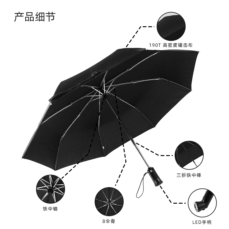 产品详情页-2070-防风防雨-丝瓜视频污成人黄伞-中文_08