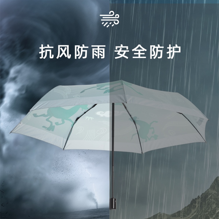 产品详情页-TU3075-防风防雨-丝瓜视频污成人黄伞-中文_03