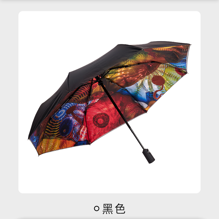 产品详情页-TU3072-防风防雨-丝瓜视频污成人黄伞-中文_06