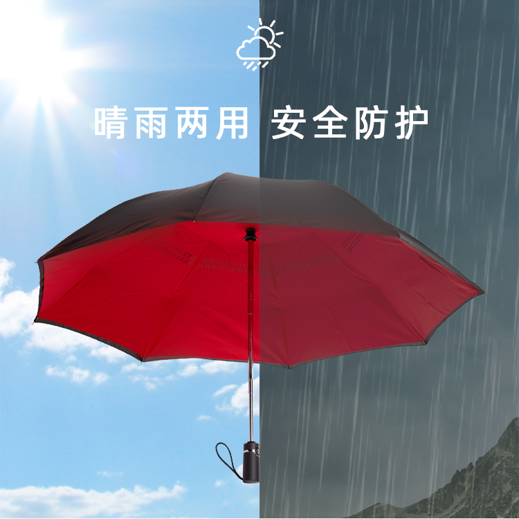 产品详情页-TU3023-晴雨两用-丝瓜视频污成人黄伞-中文_03