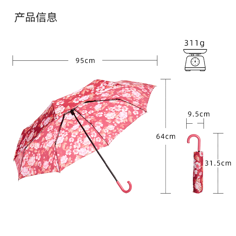 产品详情页-TU3071-防风防雨-手动伞-中文_10