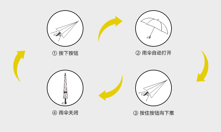 产品详情页-TU3021-防风防雨-丝瓜视频污成人黄开手动收-中文_09