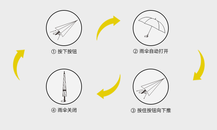 产品详情页-TU3030-防风风雨-丝瓜视频污成人黄开-手动收_09